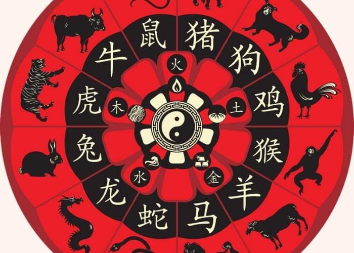 Ramalan Shio Terbaru, 22 Desember 2025: Siapa yang Mendapat Rezeki Nomplok di Akhir Tahun?