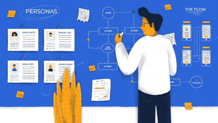 Apa Itu UX Researcher dan Tugasnya dalam Dunia Digital