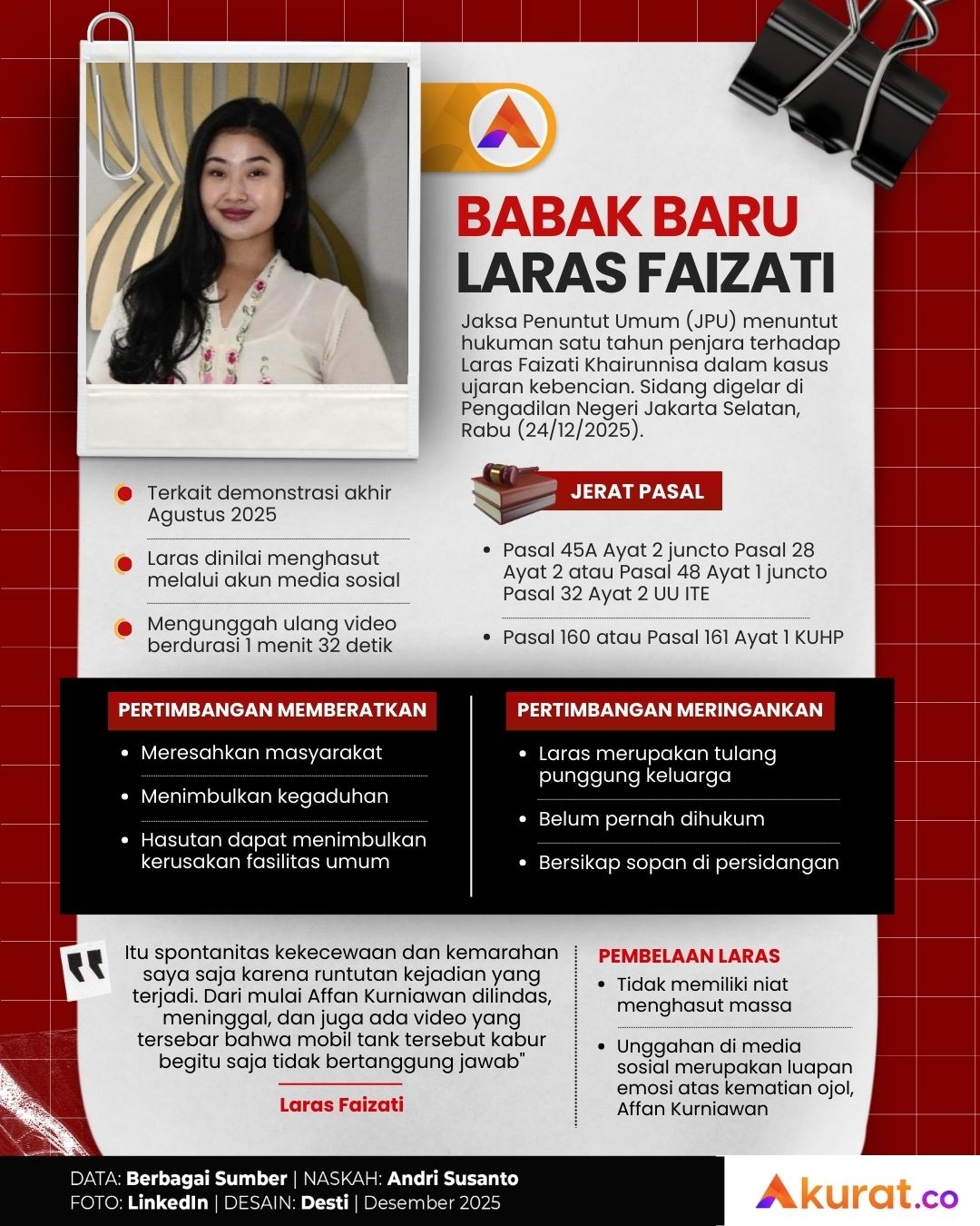 Tuntutan Laras Faizati