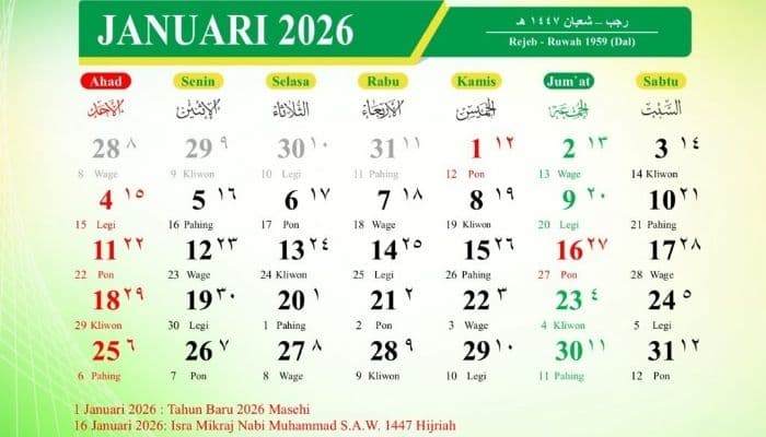 Kalender Jawa Januari 2026 Lengkap: Cek Weton, Pasaran, dan Penanggalan