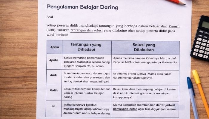 Lengkap! Kunci Jawaban Bahasa Indonesia Kelas 5 Halaman 101 Kurikulum Merdeka