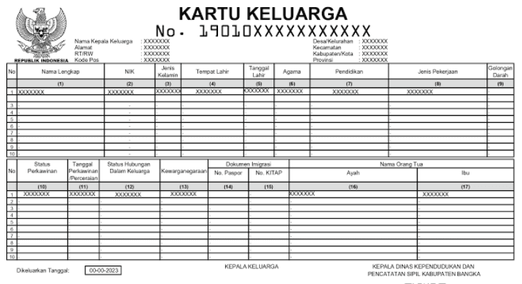 Tak Perlu Antre! Begini Cara Mudah Cek KK Online