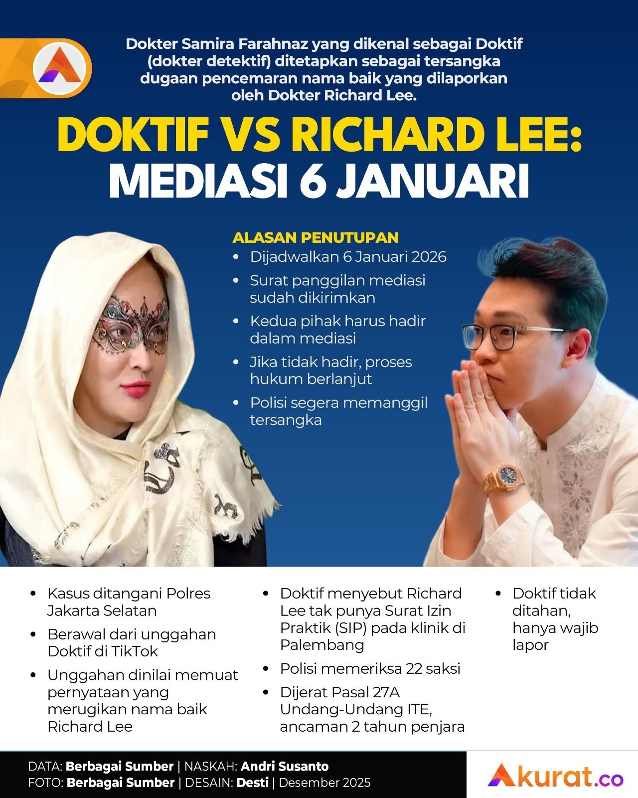 Dokter Detektif vs Dokter Richard Lee