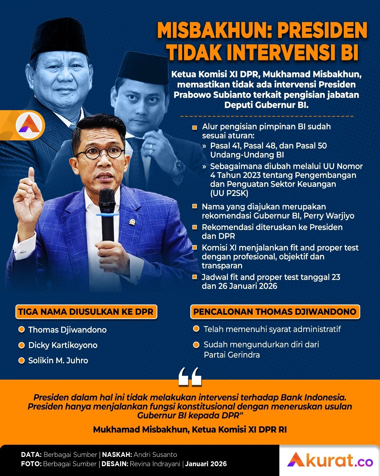 Bebas Intervensi Presiden