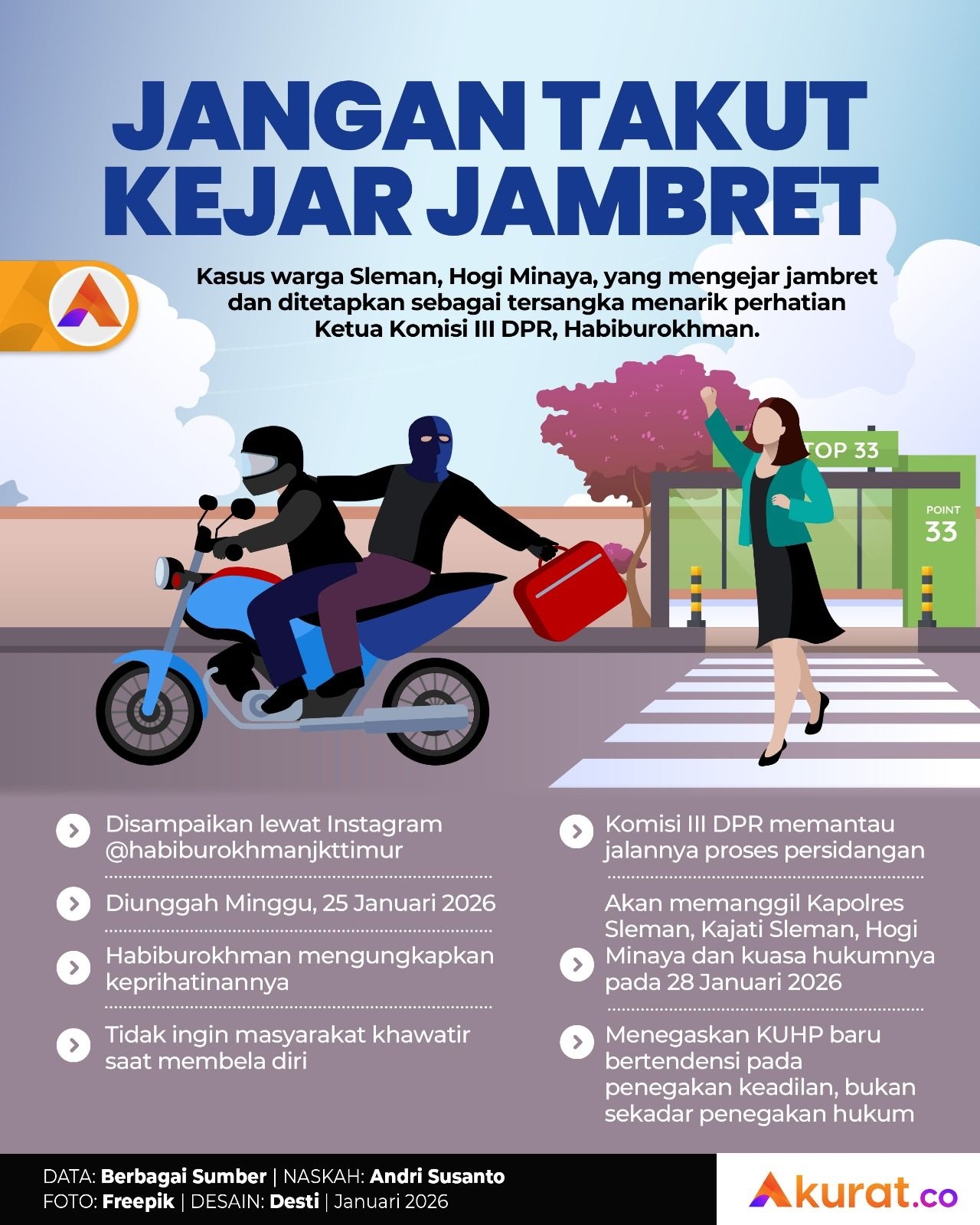 Jangan Takut Kejar Jambret