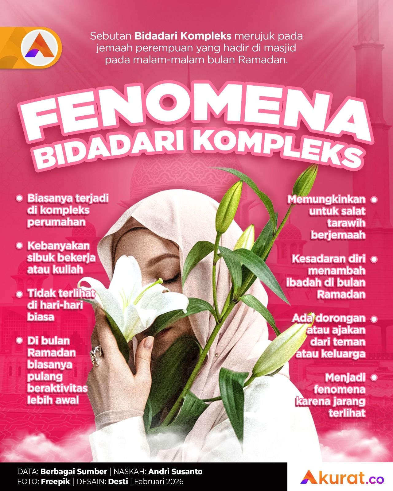 Fenomena Bidadari Kompleks