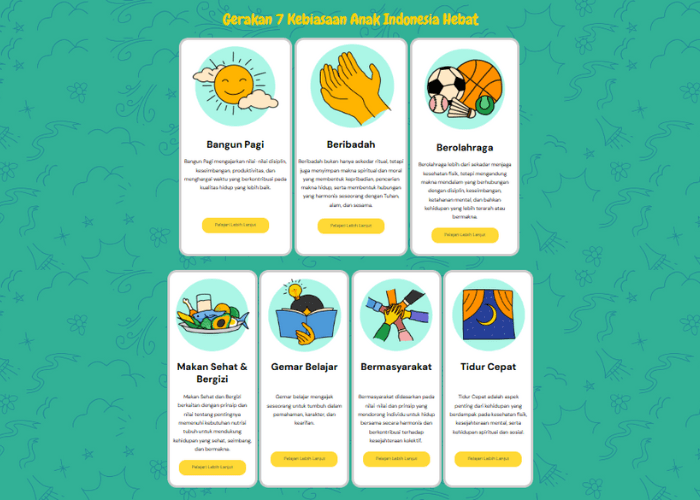 Apa Itu 7 Kebiasaan Anak Indonesia Hebat? Mengenal Program Karakter dari Kemendikdasmen