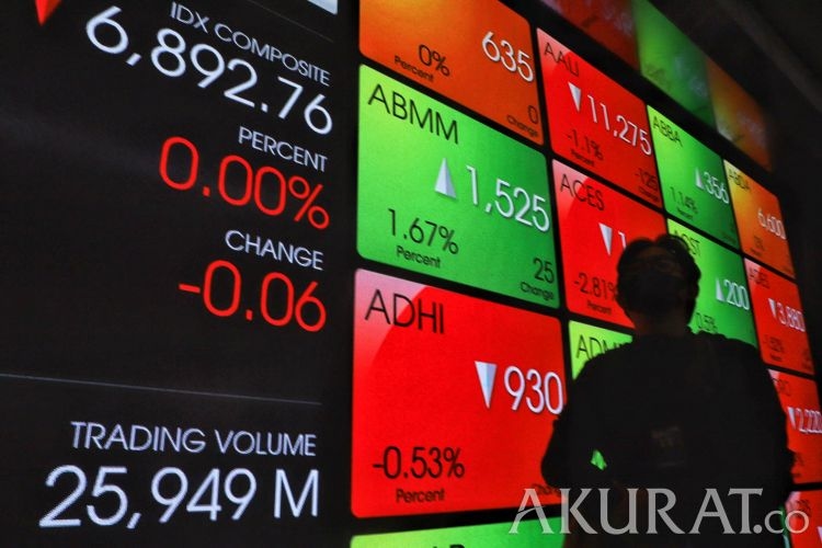 Apa Itu Trading Halt Saham? Ini Penjelasan Lengkap, Dampak, dan Cara Kerjanya di BEI