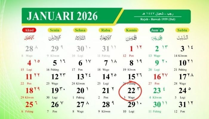 Kalender Jawa 22 Januari 2026: Cek Weton Kamis Wage dan Wataknya Menurut Primbon Jawa