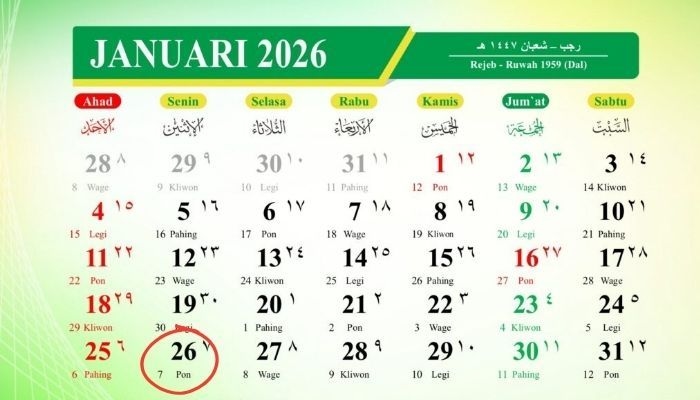 Kalender Jawa 26 Januari 2026: Weton Senin Pon, Watak dan Peruntungan Hidup