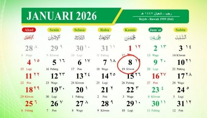 Kalender Jawa 8 Januari 2026: Cek Weton Kamis Kliwon, Benarkah Punya Watak Kuat?