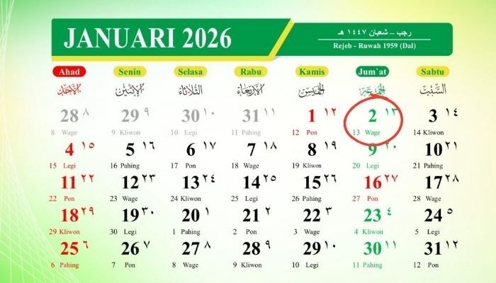 Kalender Jawa 2 Januari 2026: Weton Jumat Wage, Watak, Neptu, dan Primbon Lengkap